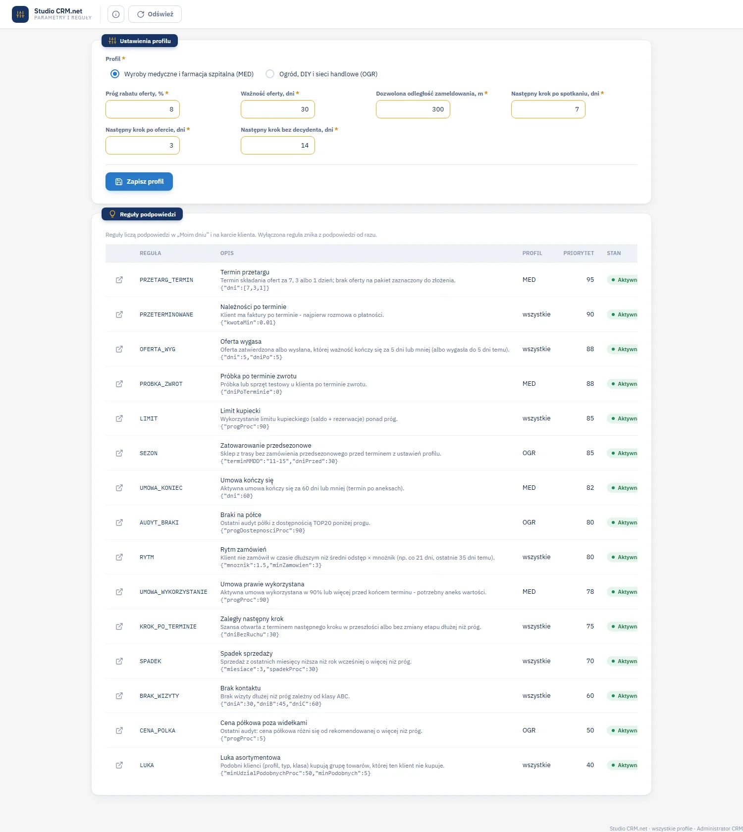Studio CRM.net - ekran Parametry i reguły z ustawieniami profilu MED: próg rabatu oferty 8 procent, ważność oferty 30 dni, dozwolona odległość zameldowania 300 m i terminy następnego kroku oraz tabelą reguł podpowiedzi z profilem, priorytetem i stanem