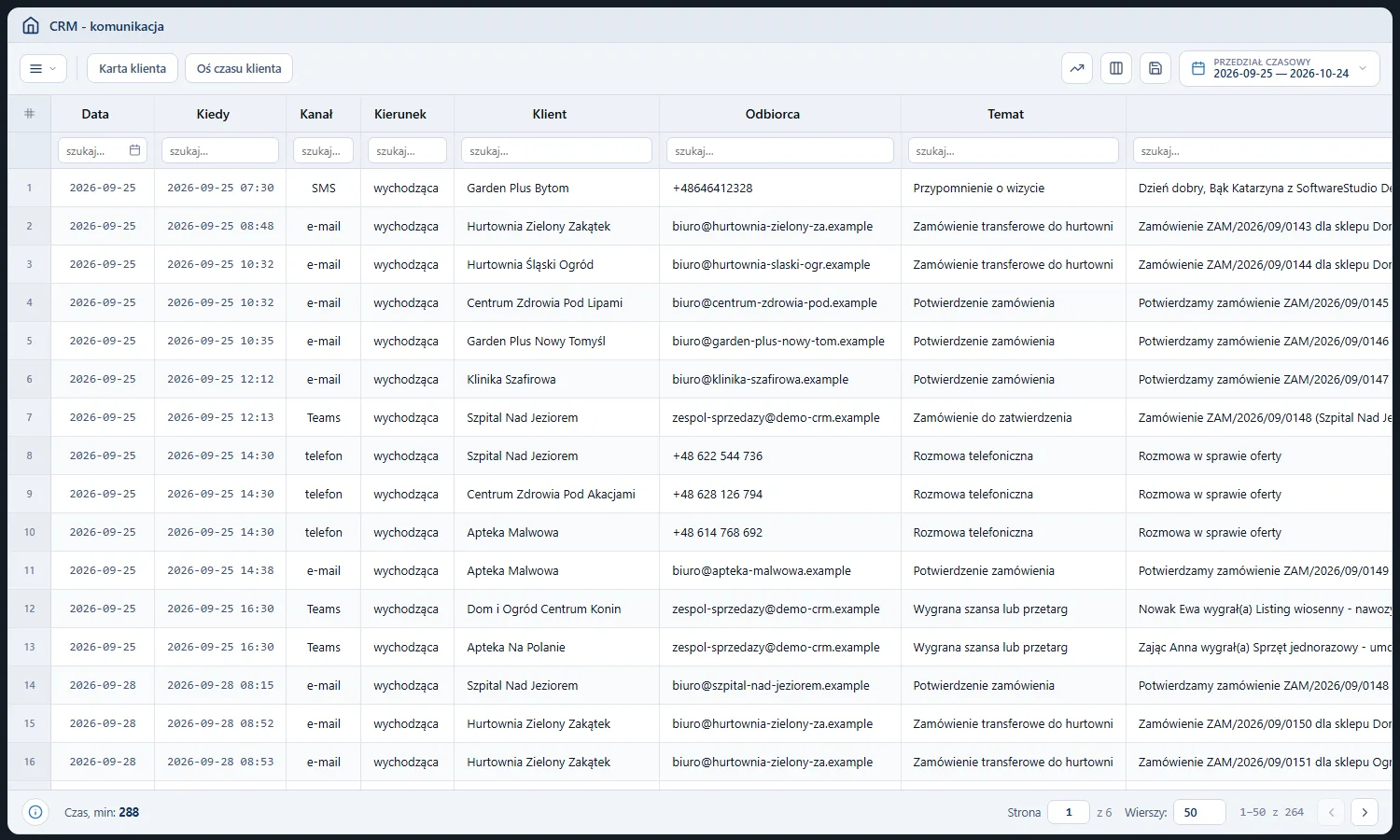 Studio CRM.net - rejestr komunikacji z kolumnami data, kanał, kierunek, klient, odbiorca, temat, treść, szablon, status i czas
