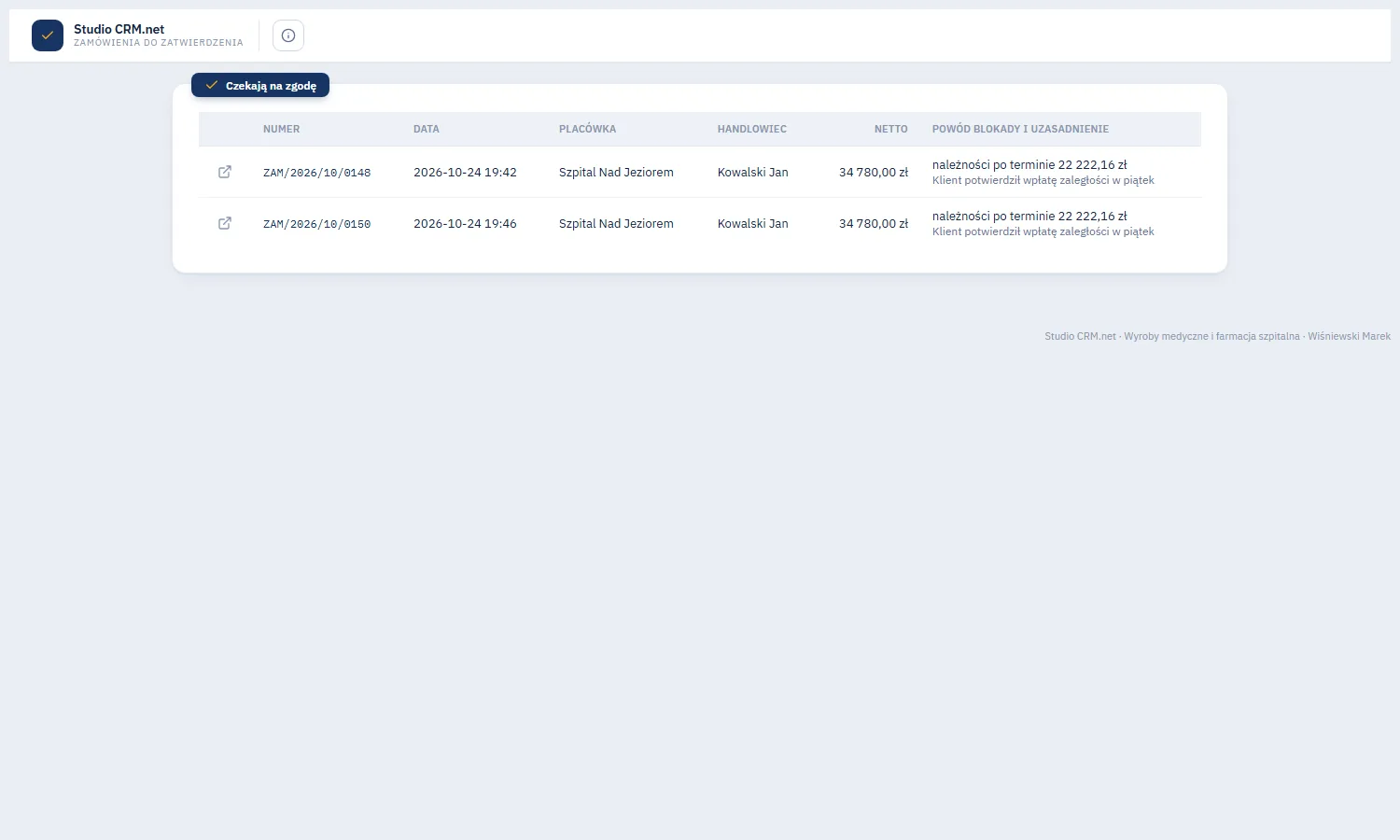 Studio CRM.net - lista Zamówienia do zatwierdzenia z numerem, datą, placówką, handlowcem, wartością netto i powodem blokady wraz z uzasadnieniem handlowca