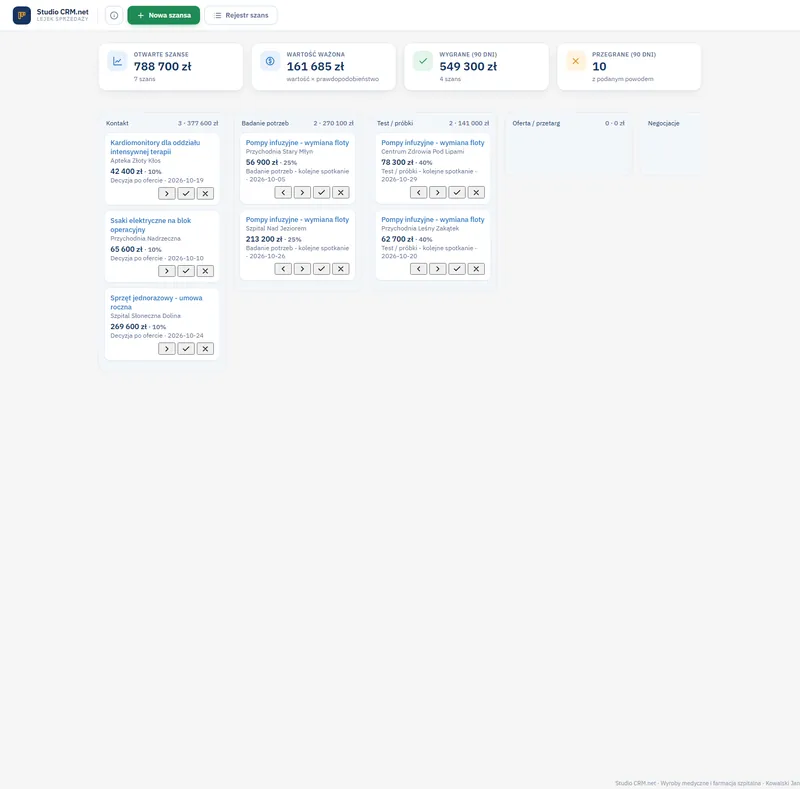 Lejek sprzedaży w Studio CRM.net jako kanban szans