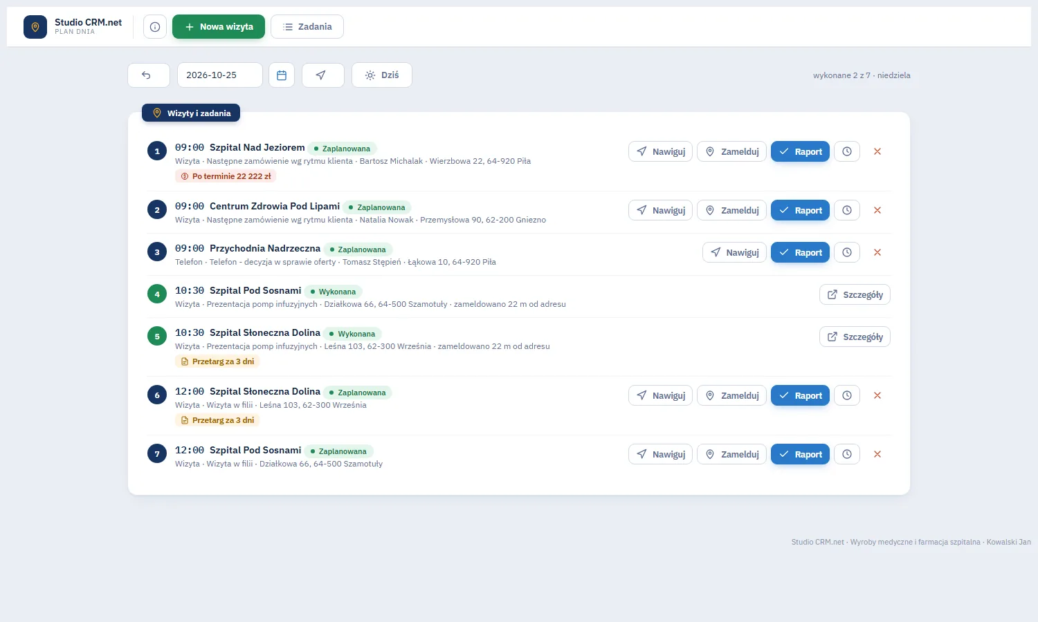 Studio CRM.net - plan dnia na jutro z pozycjami wizyt i telefonów, przyciskami Raport, zmiany terminu i odwołania oraz oznaczeniem kolorów statusów