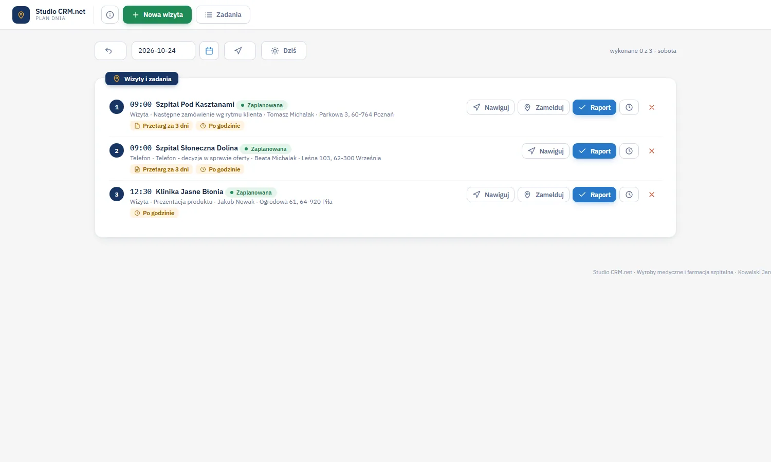 Studio CRM.net - plan dnia z trzema pozycjami: wizyta w Szpitalu Pod Kasztanami, telefon do Szpitala Słoneczna Dolina i wizyta w Klinice Jasne Błonia, każda z przyciskami Nawiguj, Zamelduj i Raport
