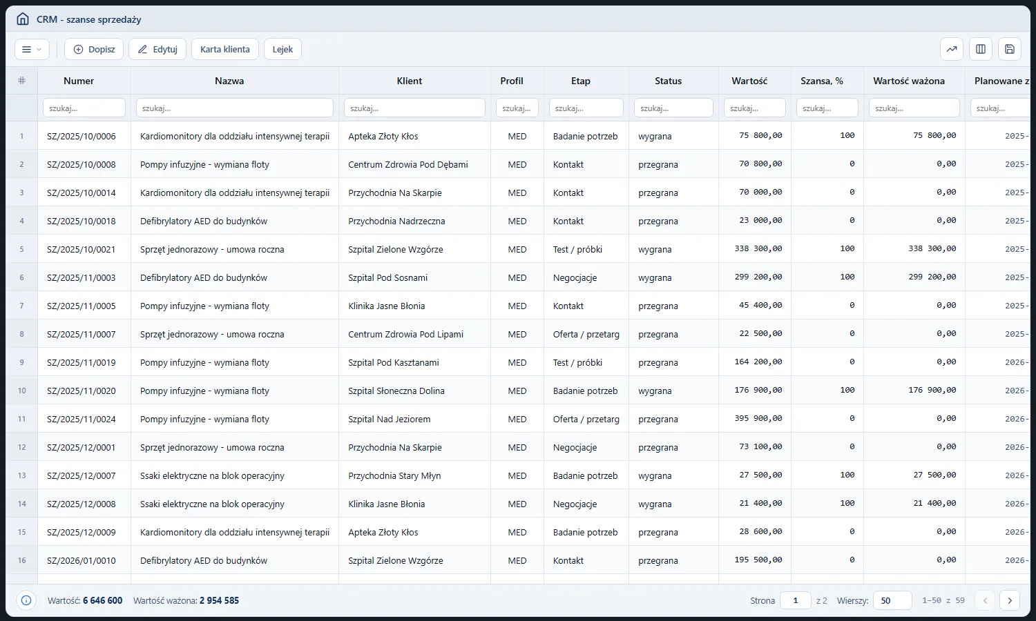 Studio CRM.net - rejestr szans z kolumnami numer, nazwa, klient, profil, etap, status, wartość, prawdopodobieństwo, wartość ważona i planowane zamknięcie