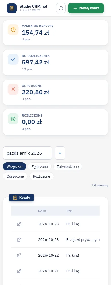 Studio CRM.net na telefonie - ekran Koszty wizyt merchandisera z przyciskiem Nowy koszt, kaflami sum według statusu, wyborem miesiąca i listą kosztów