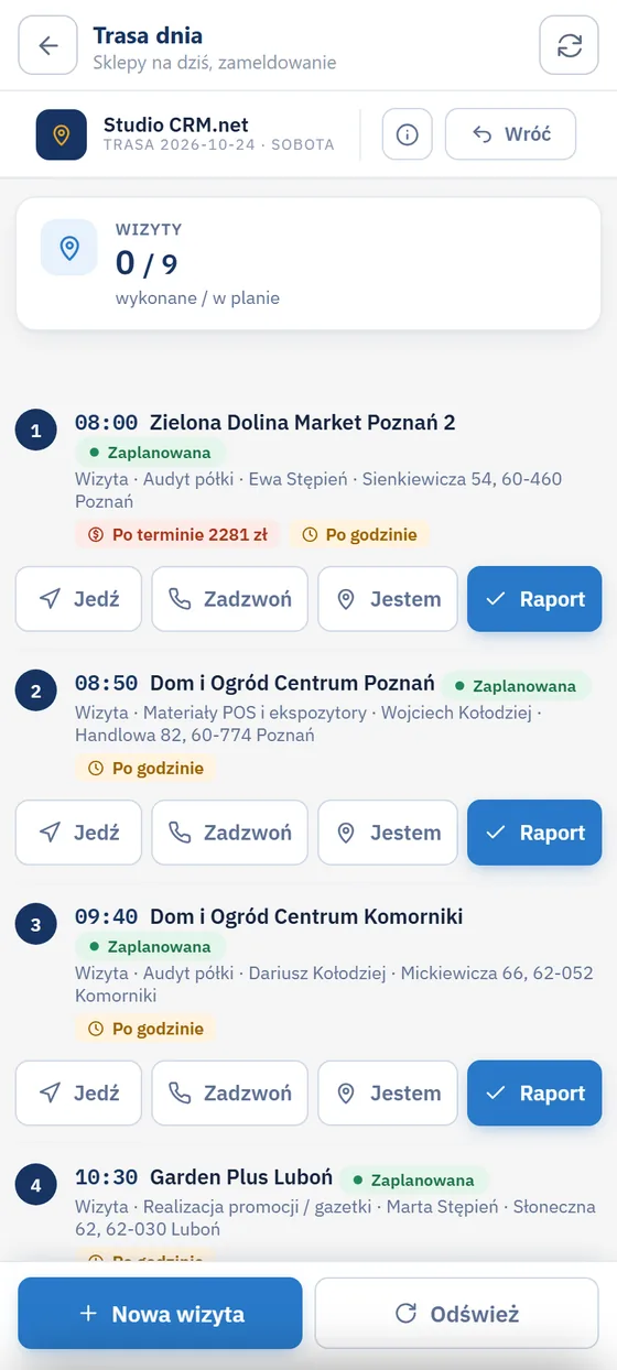 Studio CRM.net na telefonie - trasa dnia z licznikiem wizyt 0 z 9, listą sklepów z godzinami, statusem Zaplanowana, etykietami należności i przyciskami Jedź, Zadzwoń, Jestem i Raport