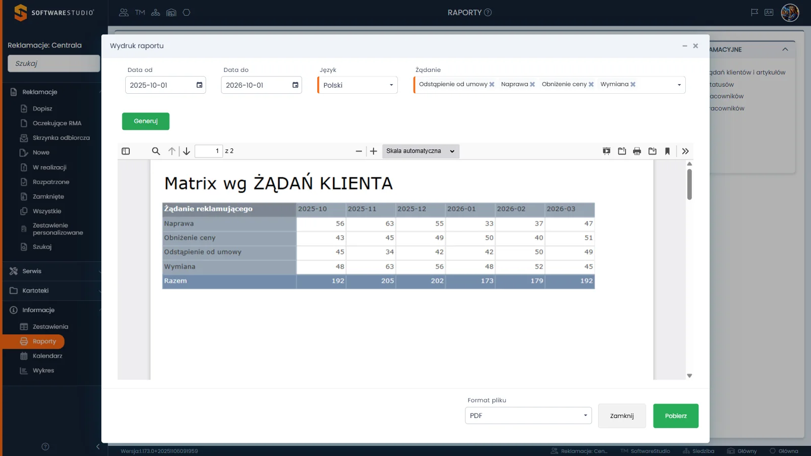Studio RMA.net - okno Wydruk raportu z wynikiem Matrix wg żądań klienta: tabela żądań i miesięcy z wierszem Razem w przeglądarce PDF