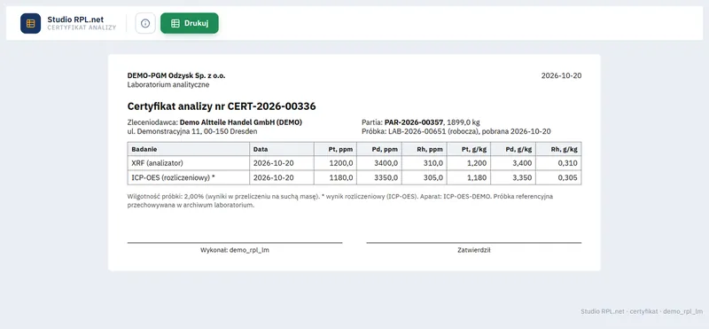 Certyfikat analizy w Studio RPL.net: wyniki XRF i ICP-OES w ppm i g/kg, wilgotność i miejsca na podpisy