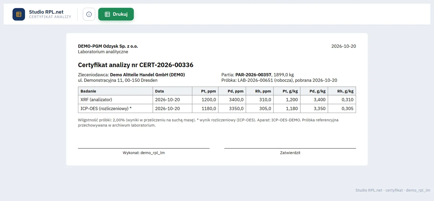 Studio RPL.net - certyfikat analizy CERT-2026-00336 z danymi laboratorium, zleceniodawcą, partią PAR-2026-00357, tabelą wyników XRF i ICP-OES w ppm i g/kg oraz miejscami na podpisy