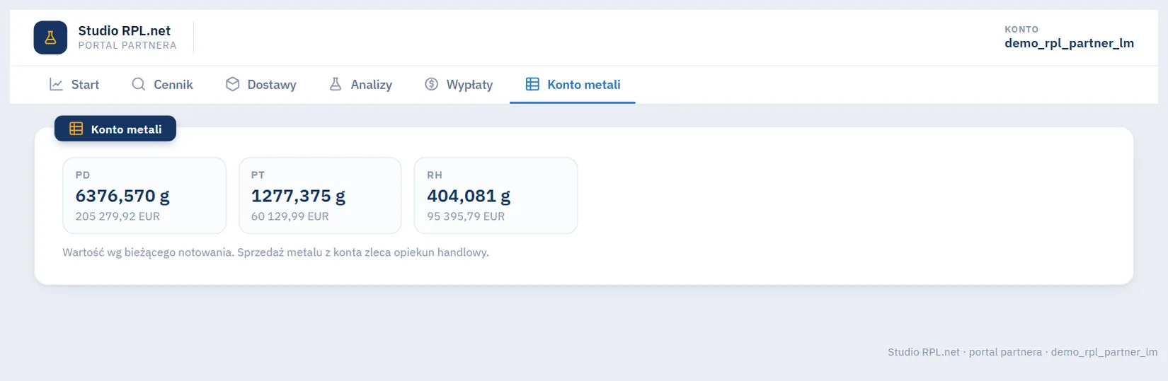 Studio RPL.net - portal partnera, zakładka Konto metali z saldem palladu, platyny i rodu w gramach i wartością w euro oraz uwagą o zleceniu sprzedaży opiekunowi handlowemu