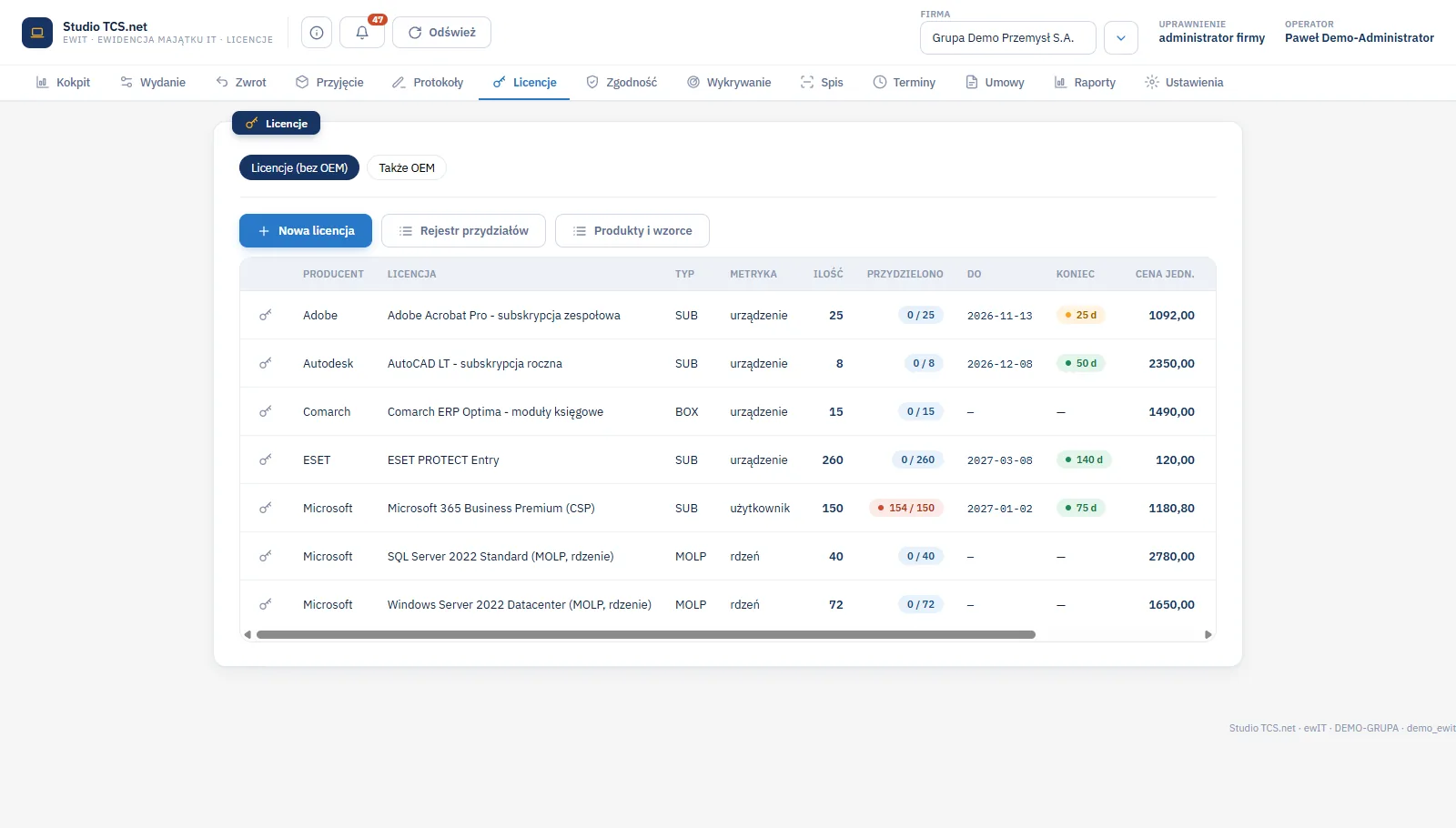 Studio ewidIT - lista Licencje z producentem, licencją, typem, metryką, ilością, liczbą przydzielonych sztuk, datą końca i ceną jednostkową