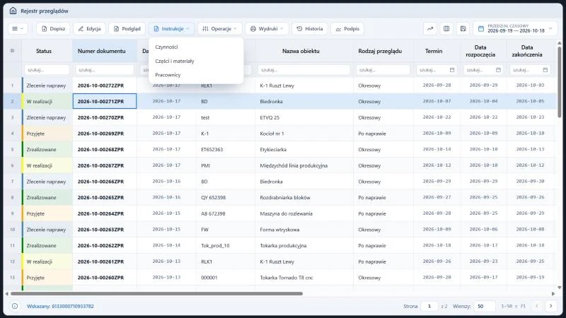 Studio TCS.net - rejestr przeglądów z zaznaczonym drugim wierszem i rozwiniętym menu przycisku Instrukcje z pozycjami Czynności, Części i materiały oraz Pracownicy