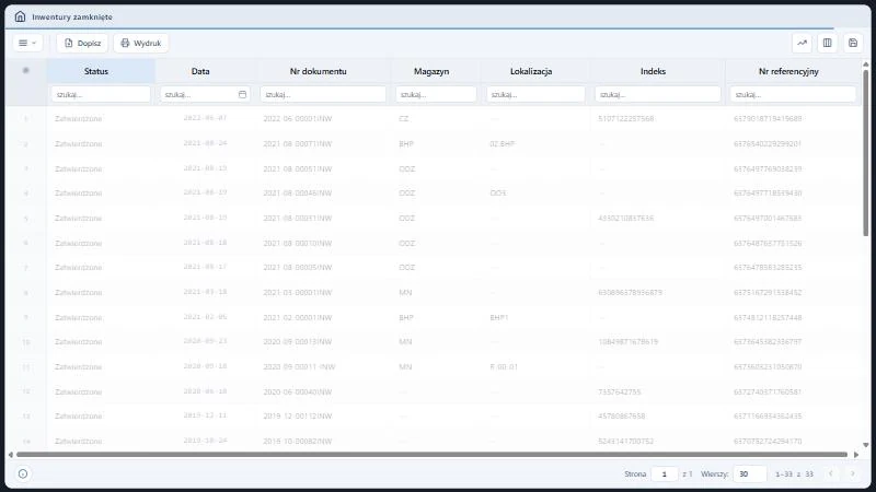 Studio TCS.net - lista Inwentury zamknięte z kolumnami Status, Data, Nr dokumentu, Magazyn, Lokalizacja, Indeks i Nr referencyjny oraz przyciskami Dopisz i Wydruk