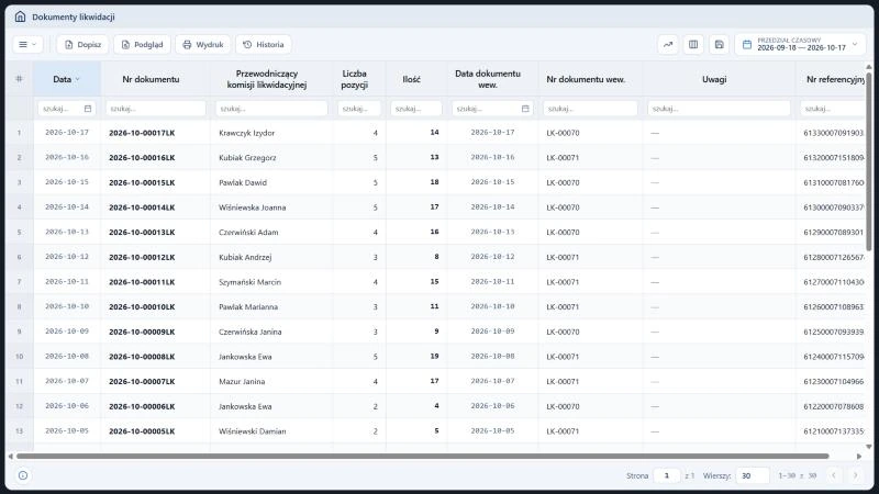 Studio TCS.net - rejestr Dokumenty likwidacji z paskiem Dopisz, Podgląd, Wydruk, Historia, ikonami analizy danych, kolumn i widoku, przedziałem czasowym i kolumnami Data, Nr dokumentu, Przewodniczący komisji likwidacyjnej, Liczba pozycji, Ilość