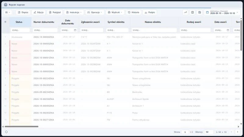 Studio TCS.net - Rejestr napraw z paskiem narzędzi, polem zakresu dat, wierszem filtrów i kolumnami od Status do Data awarii; komórki Status mają kolory
