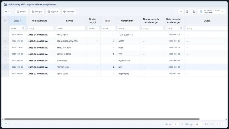 Studio TCS.net - rejestr Dokumenty RNA z paskiem Dopisz, Podgląd, Wydruk, Historia, ikonami analizy danych, kolumn i widoku, przedziałem czasowym Cały okres i kolumnami Data, Nr dokumentu, Serwis, Liczba pozycji, Ilość, Numer RMA