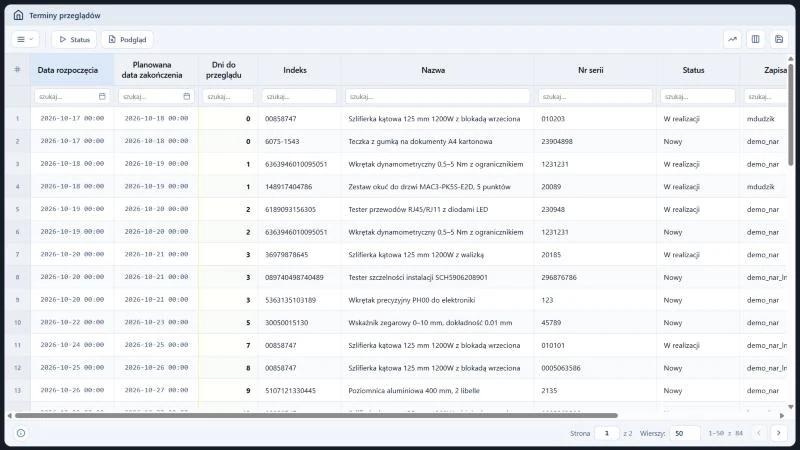 Studio TCS.net - lista Terminy przeglądów z przyciskami Status i Podgląd, wierszem filtrów i kolumnami od Daty rozpoczęcia do Zapisał; kolumna Dni do przeglądu ma wartości od 0 wzwyż