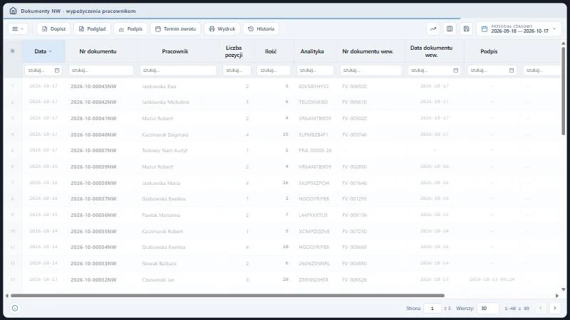 Studio TCS.net - rejestr Dokumenty NW z kolumnami Data, Nr dokumentu, Pracownik, Liczba pozycji, Ilość, Analityka, Nr dokumentu wew. i Data dokumentu wew.