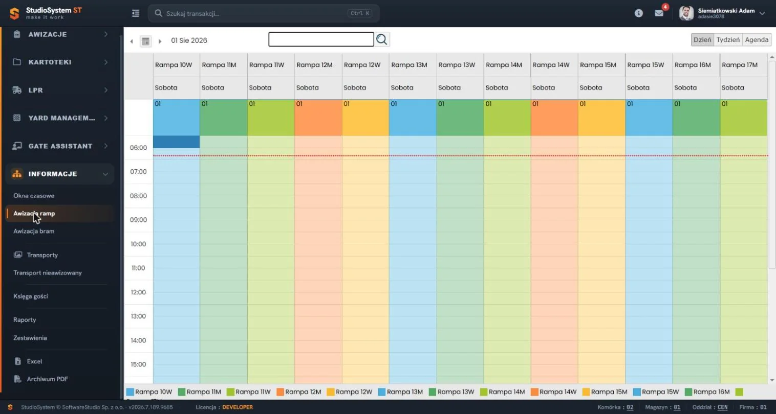 Statystyki awizacji ramp w module Informacje YMS z obciążeniem poszczególnych ramp – VSS.net