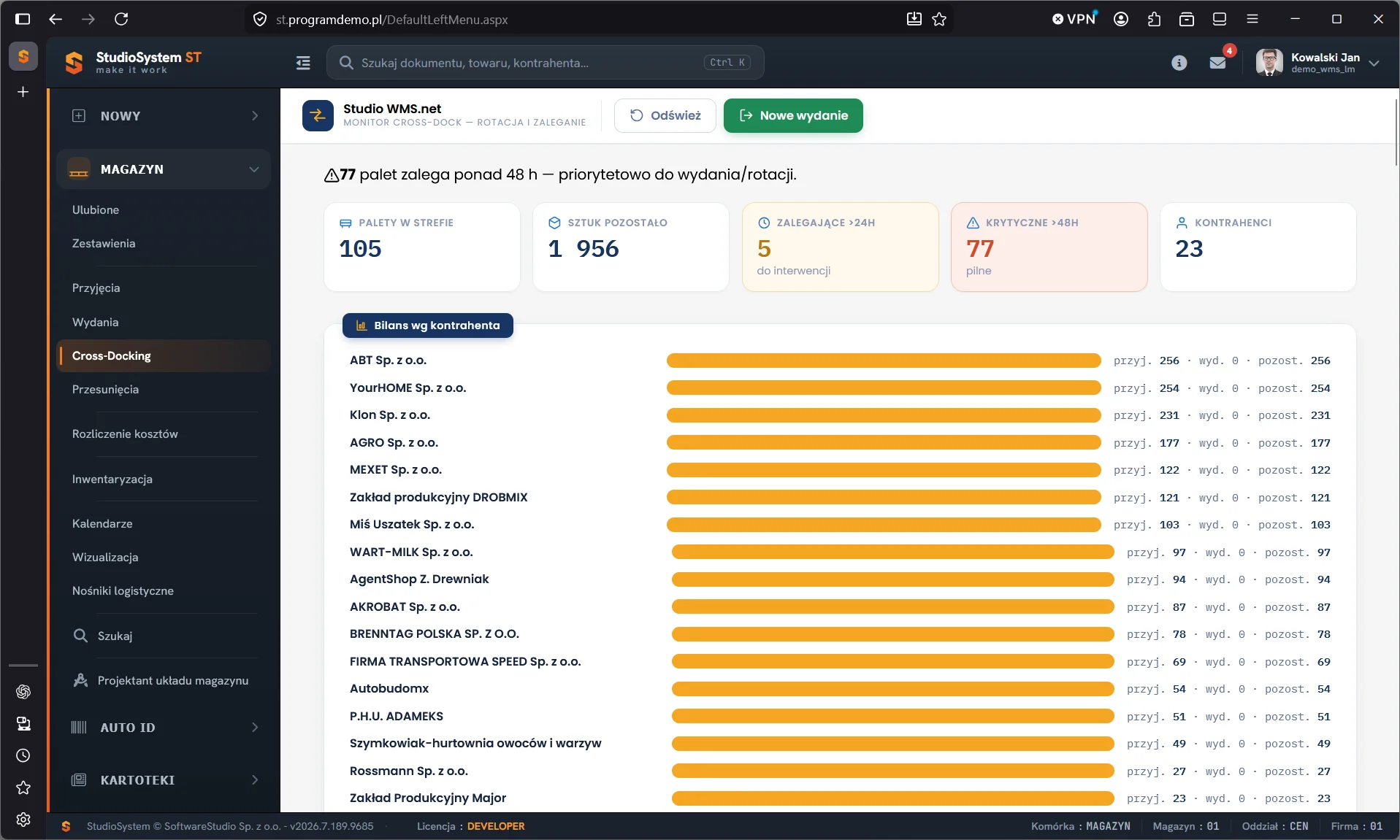 Studio WMS.net - monitor cross-dock z ostrzeżeniem o paletach zalegających ponad 48 godzin, wskaźnikami strefy i paskami bilansu kontrahentów