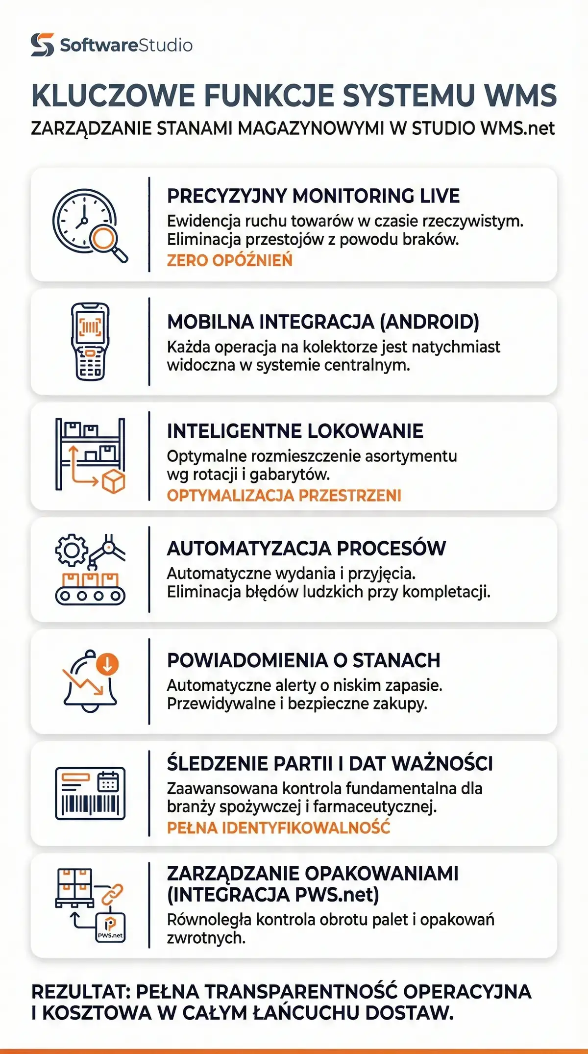 Ważne funkcje systemu WMS do zarządzania stanami magazynowymi i automatycznej segregacji towaru w Studio WMS.net.