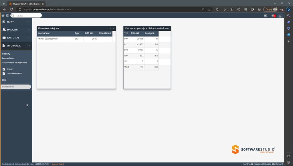 Dashboard w systemie WMS.net