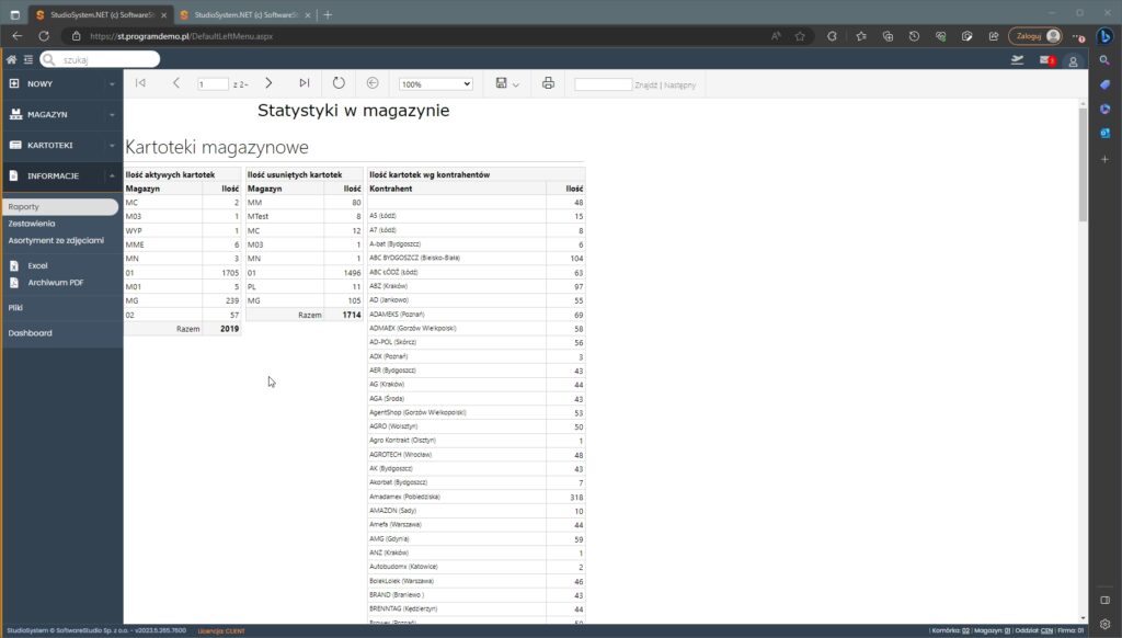 raport Statystyki magazynowe
