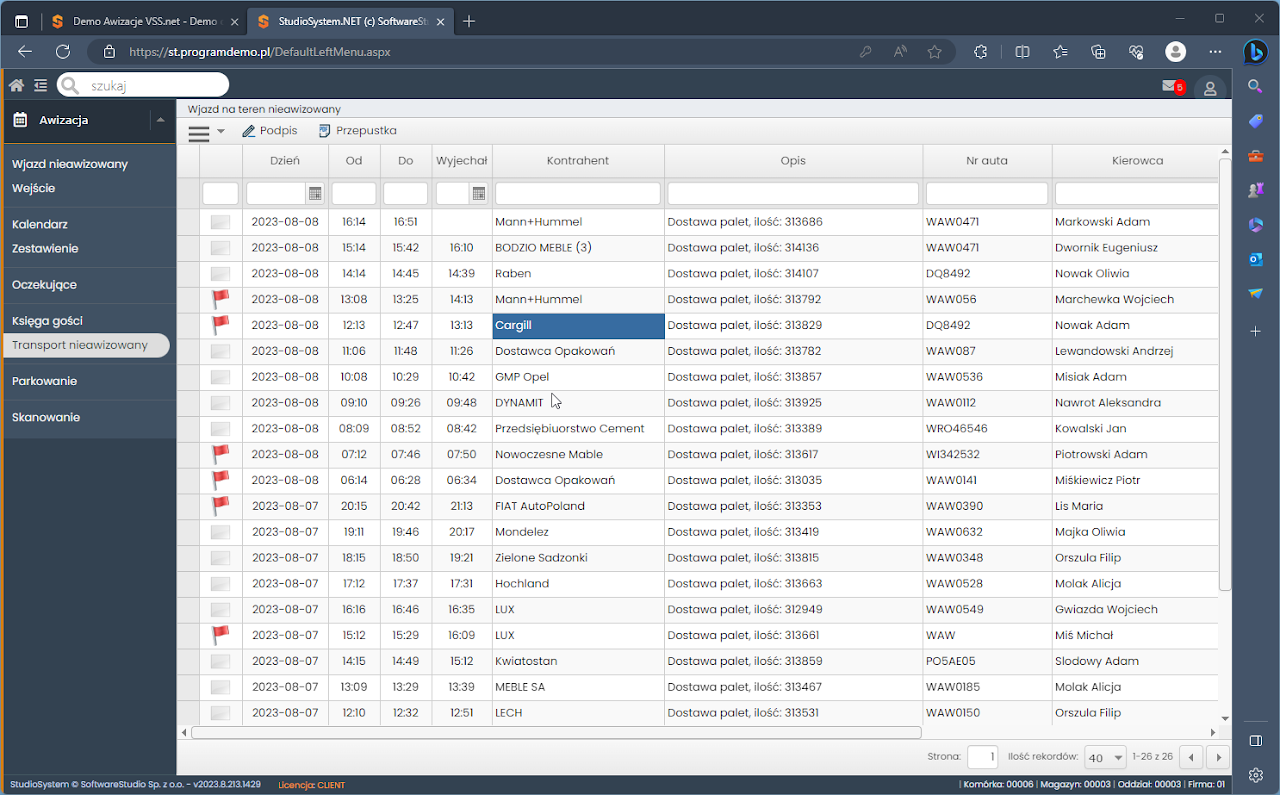 Transport nieawizowany