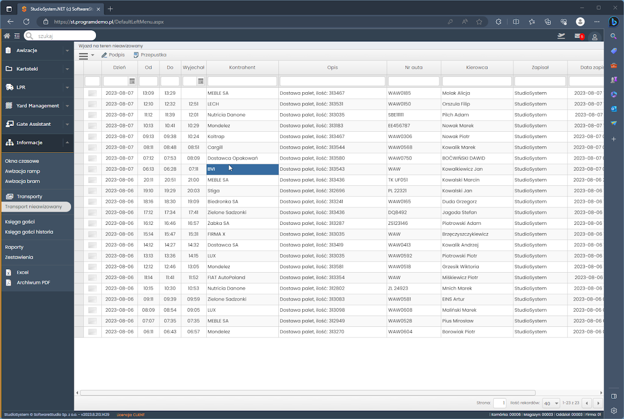 Transport nieawizowany
