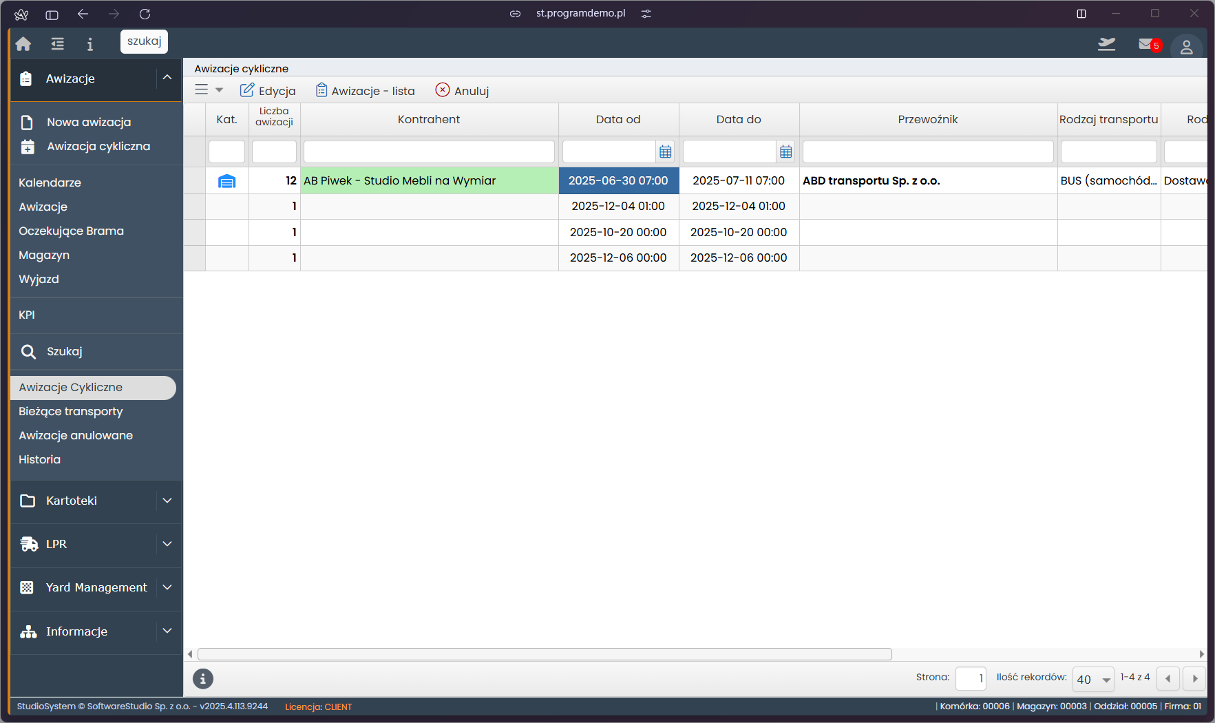 Metoda stałego cyklu dostaw