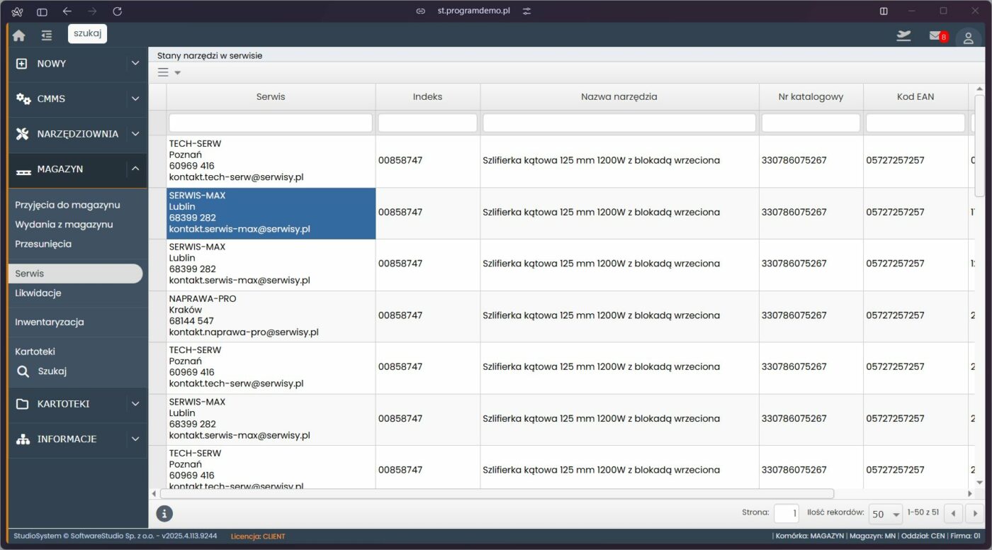 rozwiązania w zarządzaniu odzieżą